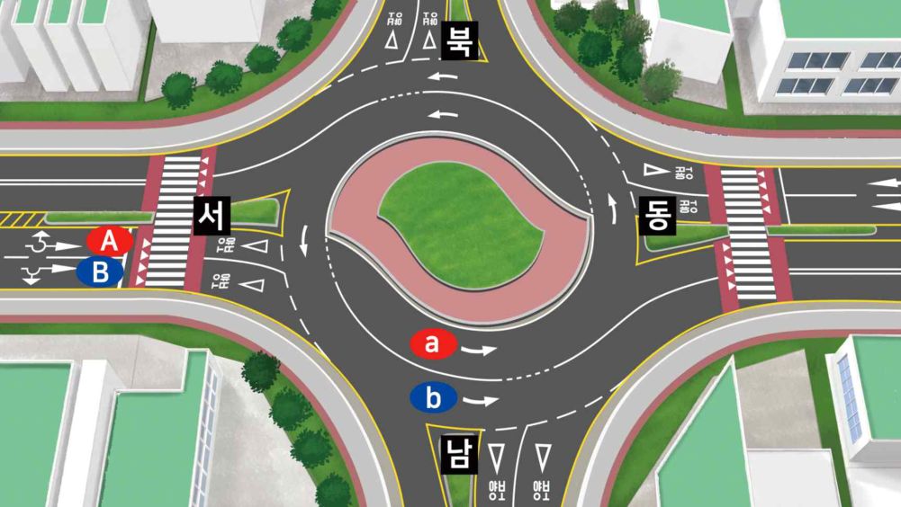 Spiral roundabout