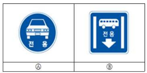 下面两个安全标志（Ⓐ、Ⓑ）的名称是？