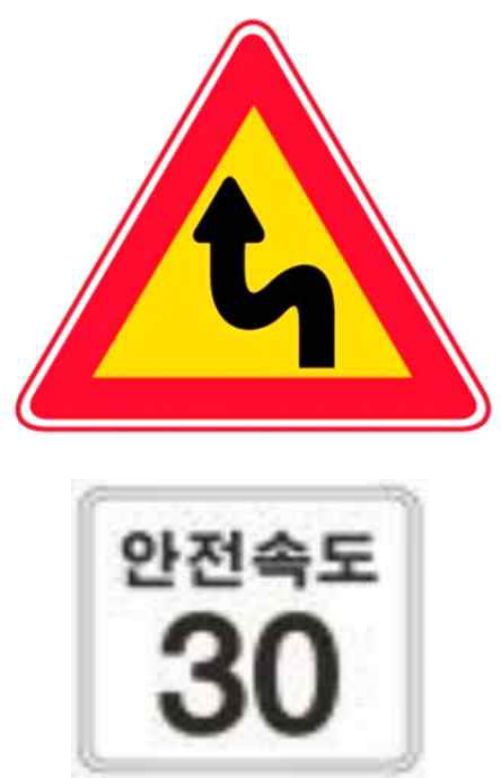 Which is NOT a safe way to drive where these safety signs are installed?